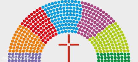 Sollen sich Kirchen politisch äussern?